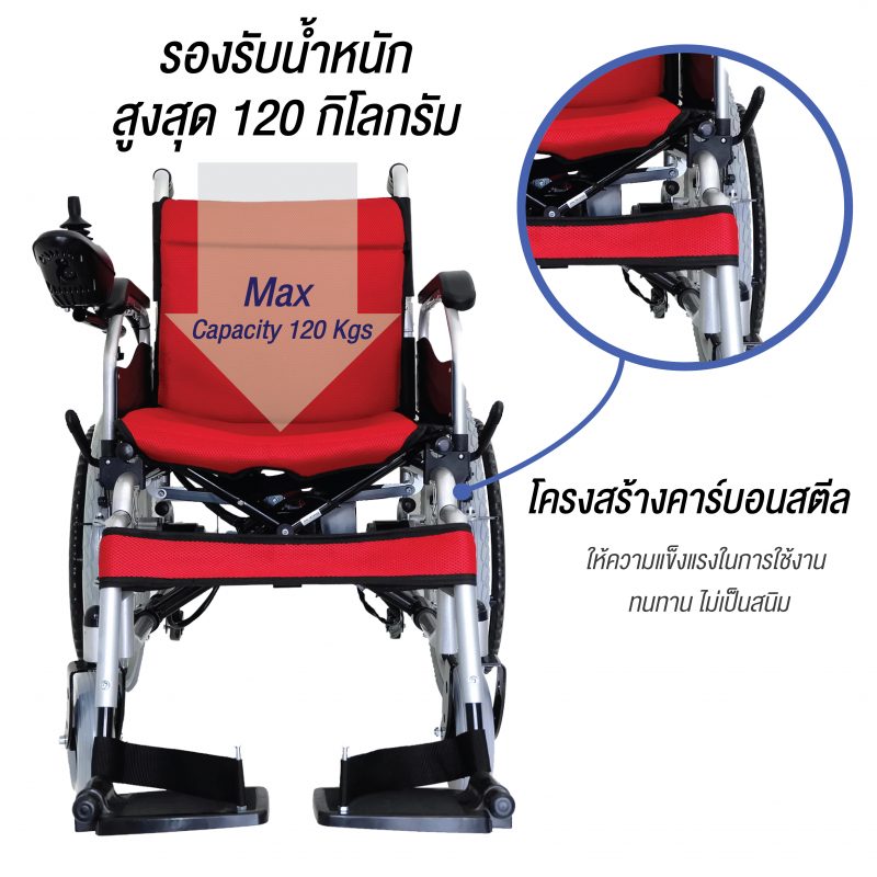 โครงสร้างรถเข็นไฟฟ้า รุ่น CM-102