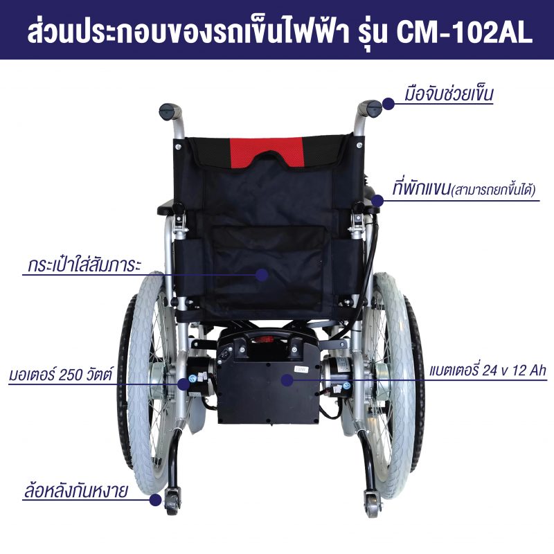 ส่วนประกอบรถเข็นไฟฟ้ารุ่น CM-102AL-2
