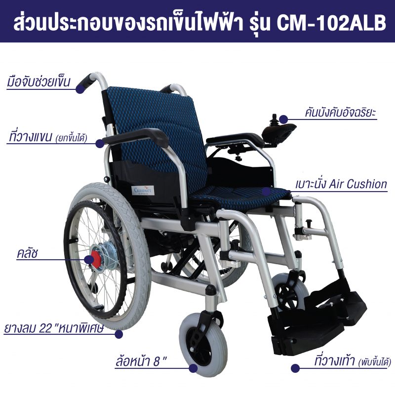 ส่วนประกอบรถเข็นไฟฟ้ารุ่น CM-102ALB