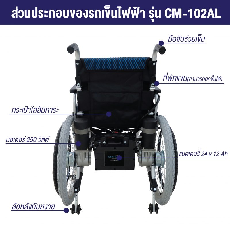 ส่วนประกอบรถเข็นไฟฟ้ารุ่น CM-102ALB-2