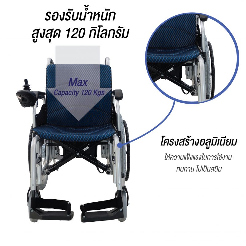 โครงสร้างรถเข็นไฟฟ้า รุ่น CM-102ALB