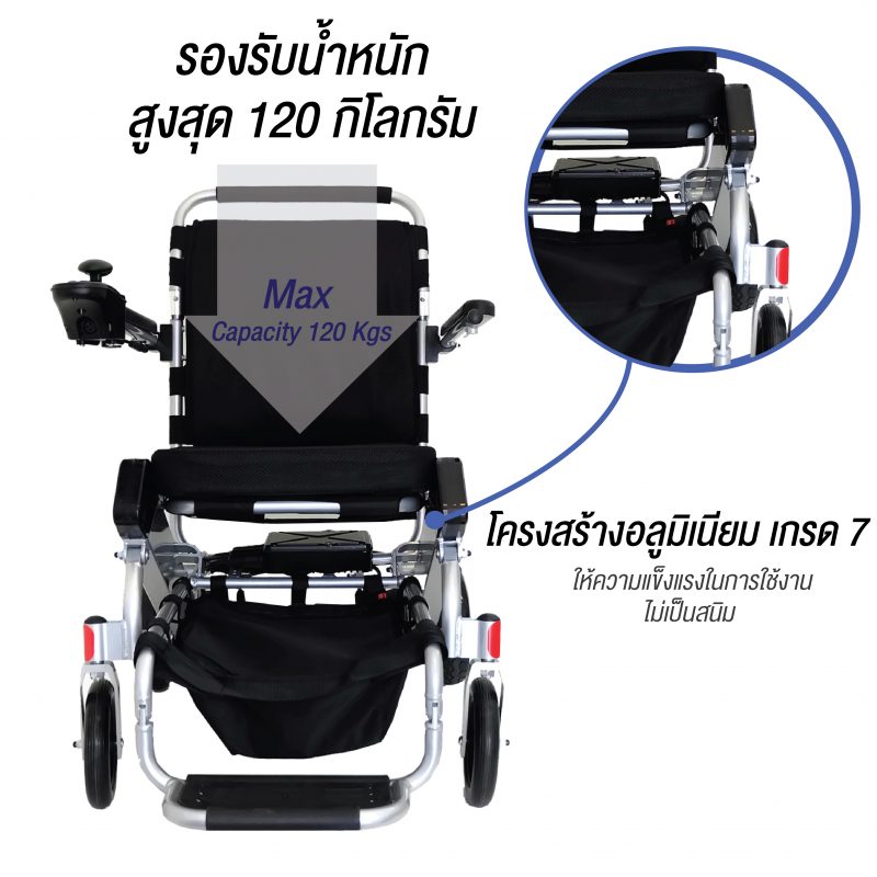 โครงสร้างรถเข็นไฟฟ้า รุ่น CM-2054