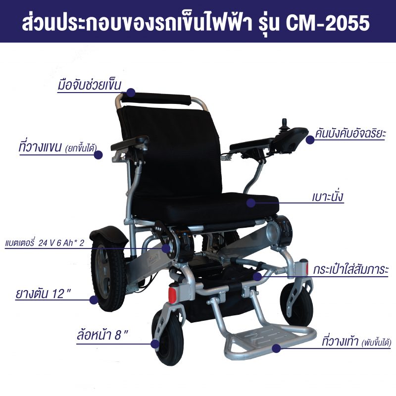 ส่วนประกอบรถเข็นไฟฟ้ารุ่น CM-2055