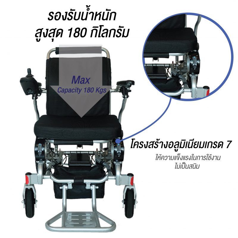 โครงสร้างรถเข็นไฟฟ้า รุ่น CM-2055