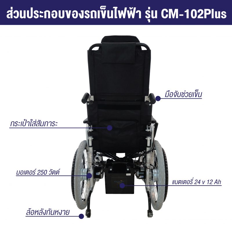 ส่วนประกอบรถเข็นไฟฟ้ารุ่น CM-102Plus-2