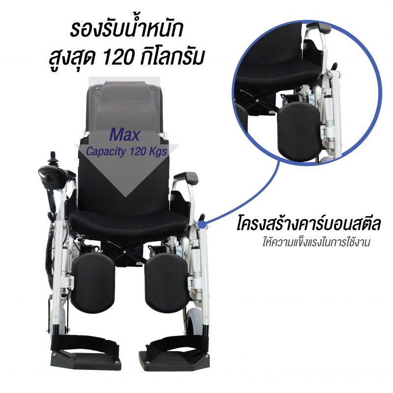 โครงสร้างรถเข็นไฟฟ้า รุ่น CM-102Plus