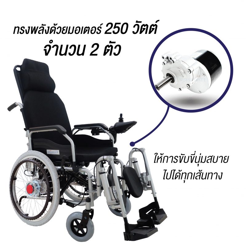 มอเตอร์รุ่น CM-102Plus