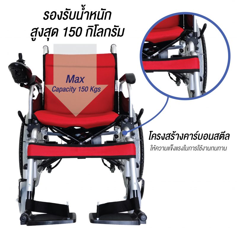 โครงสร้างรถเข็นไฟฟ้าเบาะกว้าง รุ่น cm-102extra
