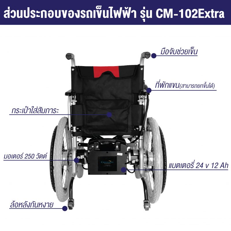 ส่วนประกอบรถเข็นไฟฟ้าเบะากว้าง รุ่น cm-102extra-2