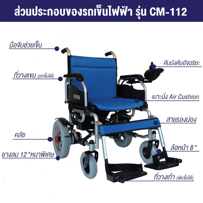 ส่วนประกอบรถเข็นไฟฟ้ารุ่น CM-112