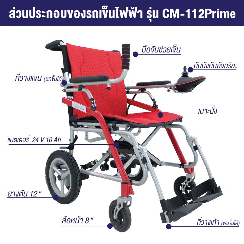 ส่วนประกอบรถเข็นไฟฟ้ารุ่น CM-112prime