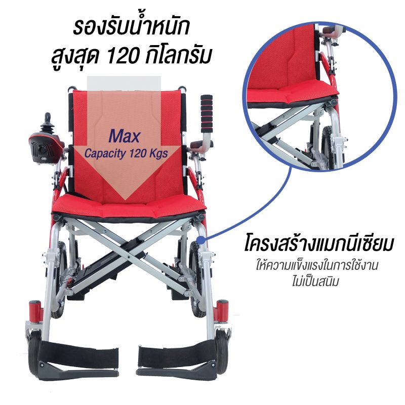 โครงสร้างรถเข็นไฟฟ้าน้ำหนักเบา รุ่น cm-112prime
