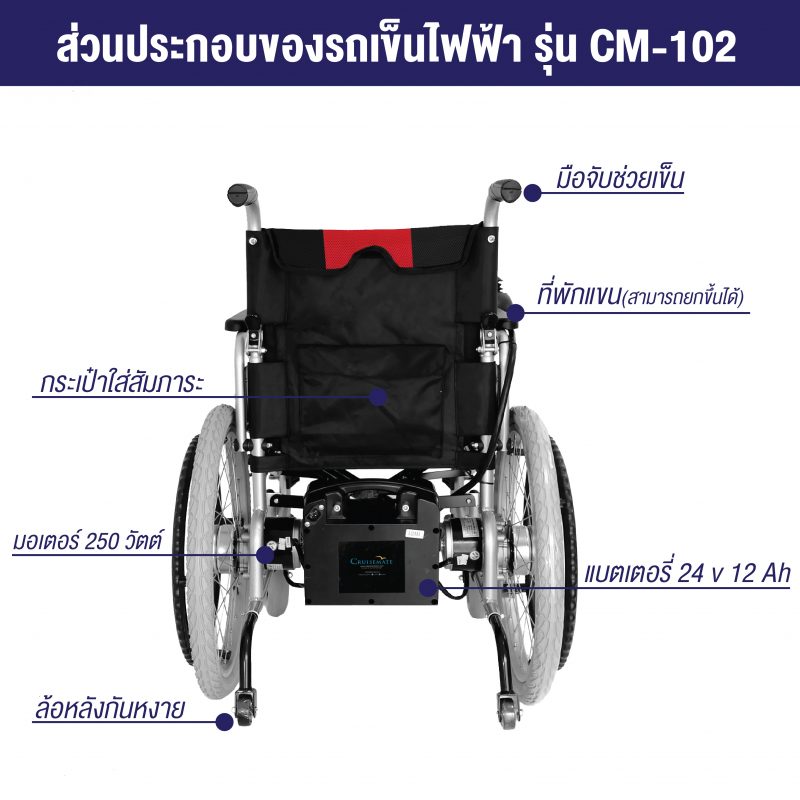 ส่วนประกอบรถเข็นไฟฟ้ารุ่น CM-102-2