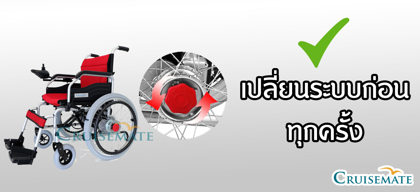เปลี่ยนระบบ