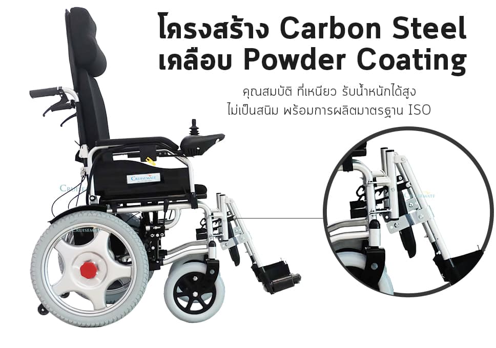 โครงสร้างคาร์บอนสตีล
