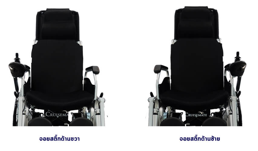 เลือกตั้ดตั้งจอยสติ๊กได้ทั้งซ้ายและขวา