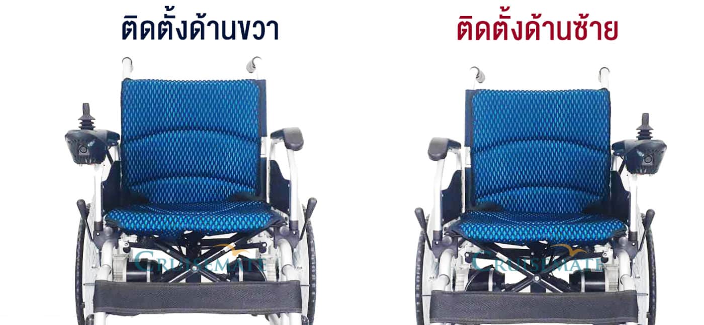 สลับข้างจอยสติ๊ก