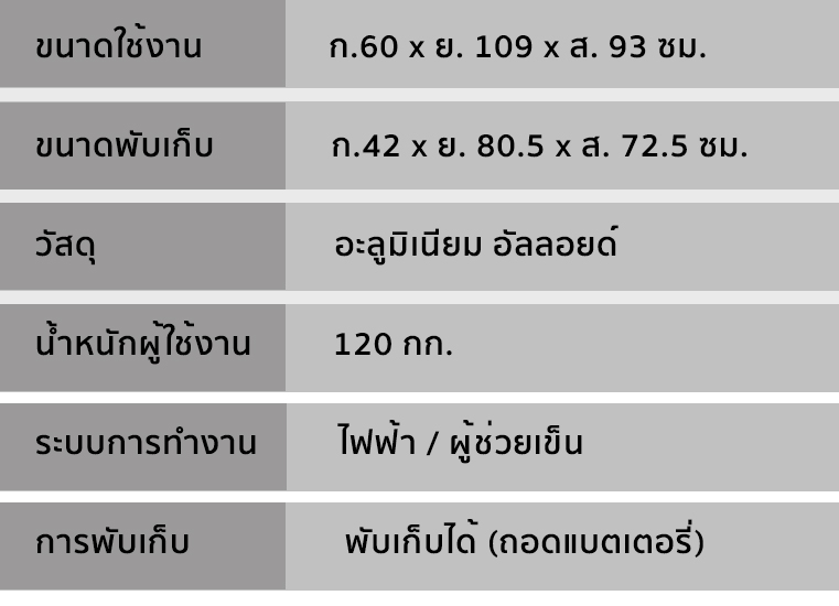 112ELBX_spec11