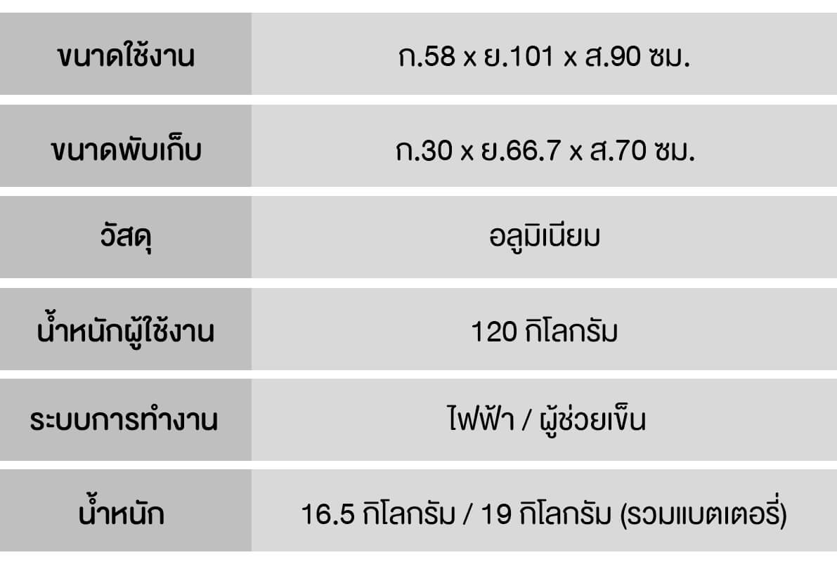 ข้อมูลทางเทคนิค1_EBM