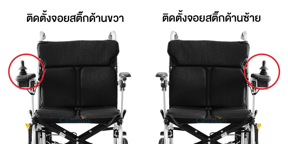 จอยสติ๊กซ้ายขวา-CM112EBM