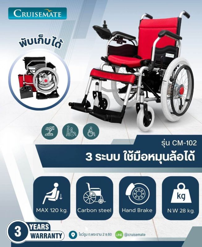 รถเข็นไฟฟ้าราคาถูก