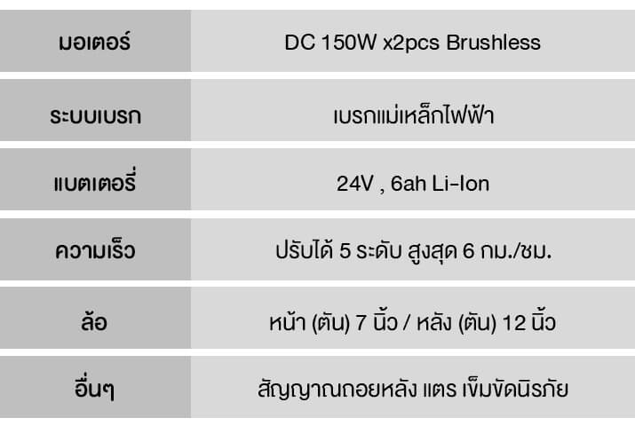 ข้อมูลทางเทคนิค_EBM (Up)-2