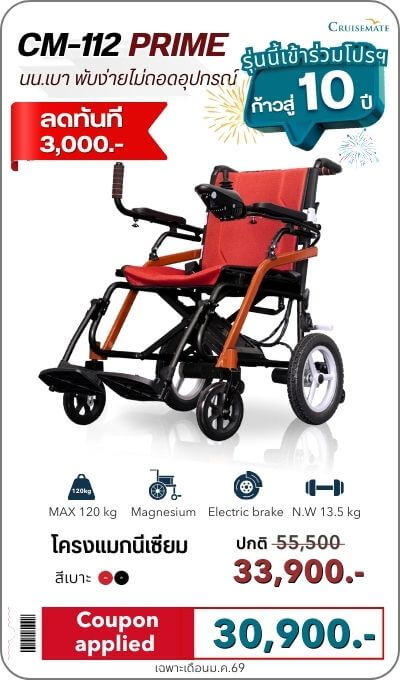 Coupon applied _ PRIME_Jan