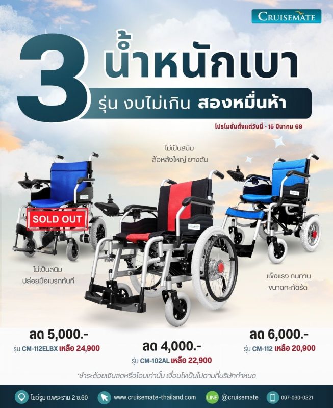 โปรโมชั่นรถเข็นไฟฟ้าลดราคา ประจำเดือนมีนาคม