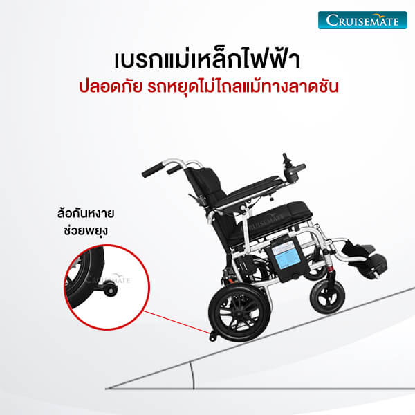 112EBM (Up 2026)_เบรกแม่เหล็กไฟฟ้า