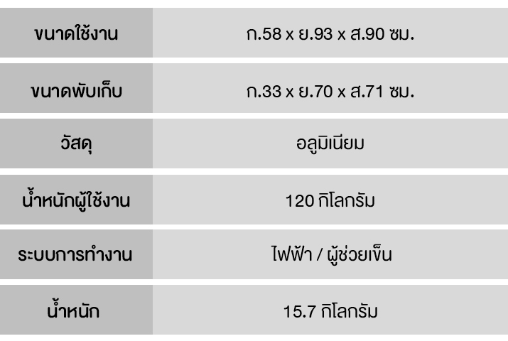 ข้อมูลทางเทคนิค_EBM (Up)_02